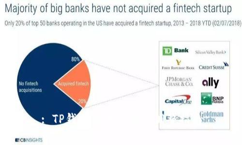 : TP钱包卖币手续费调整指南