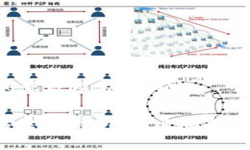 以下是根据您的要求撰写的内容：

河南区块链平台全面解析：发展现状、应用前景与挑战