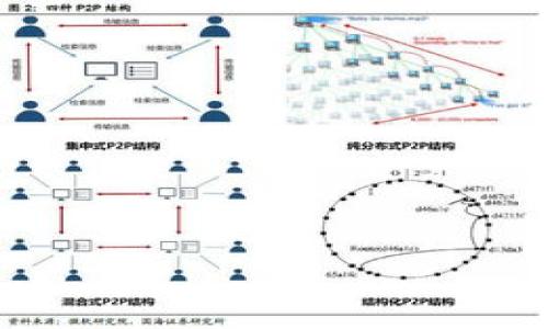 

TP钱包中的SHIB显示危险：深入分析与解决方案